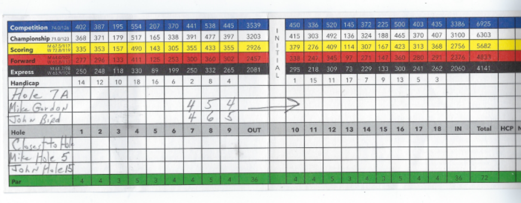 JC Sample
                Card